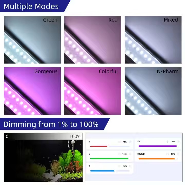 WEEK AQUA S Series RGB+UV Full - Live Plant Aquarium review and price