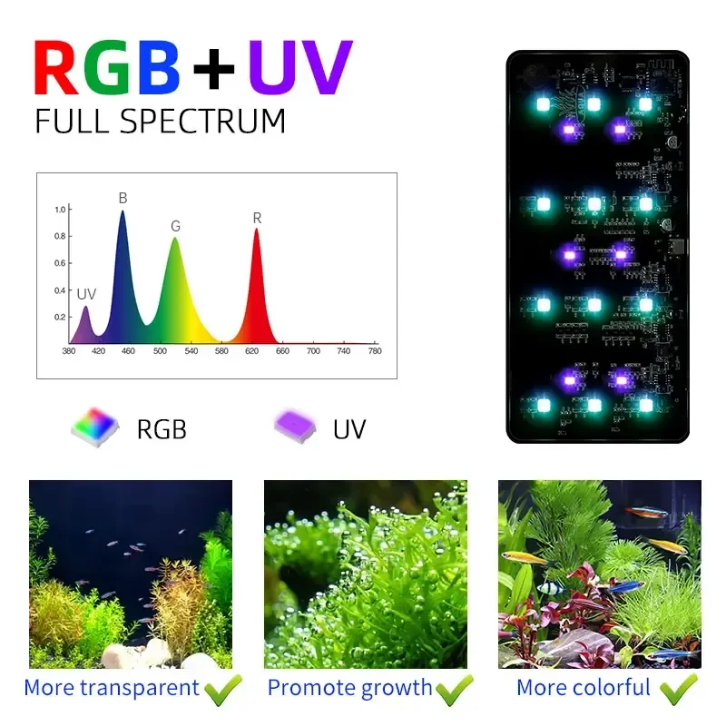 WEEK AQUA USB aquarium light P - Aquarium Plant Light review and price