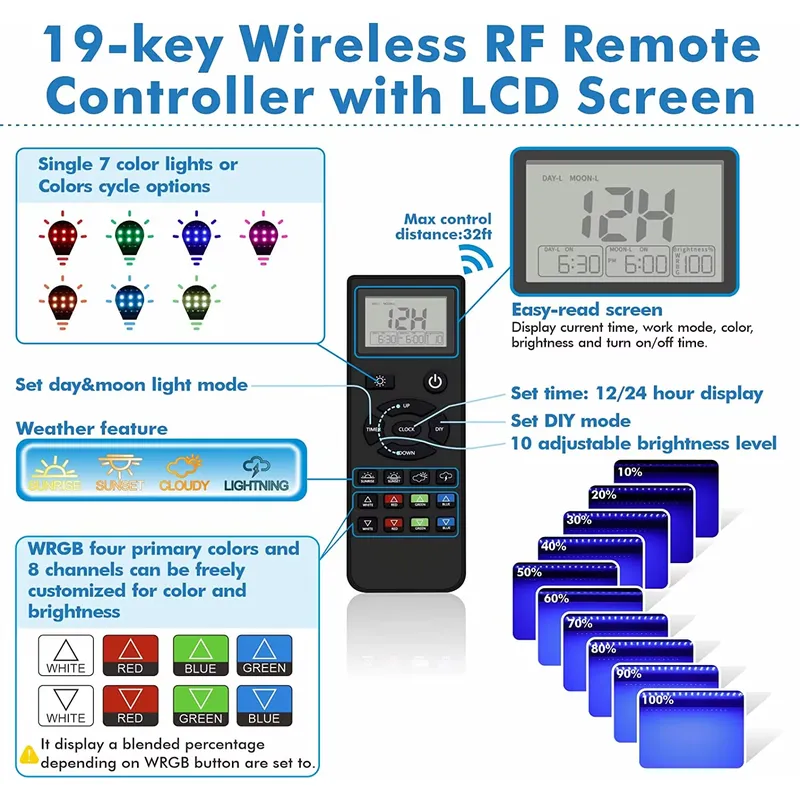 SIROKA 75cm Professional LED F - Live Plant Aquarium review and price